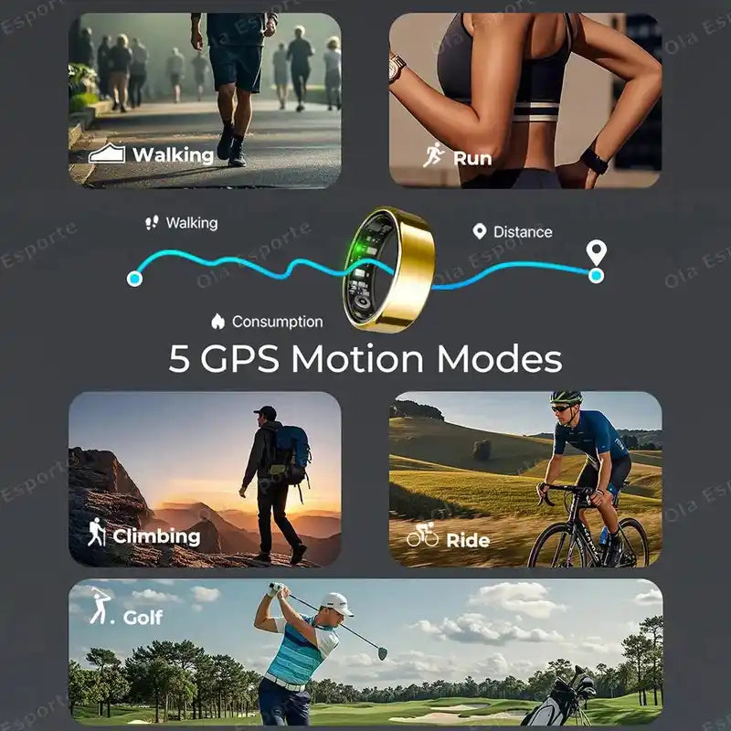 Smart Ring | Health Monitoring Wearable with Heart Rate & Sleep Tracking Dropified