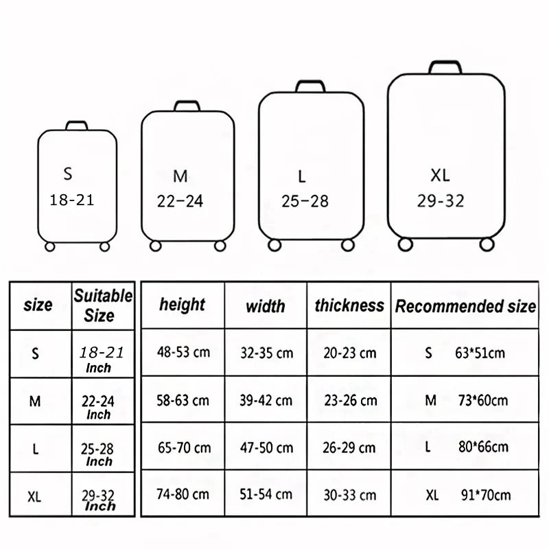 Luggage cover size chart – S, M, L, XL suitcase dimensions in cm