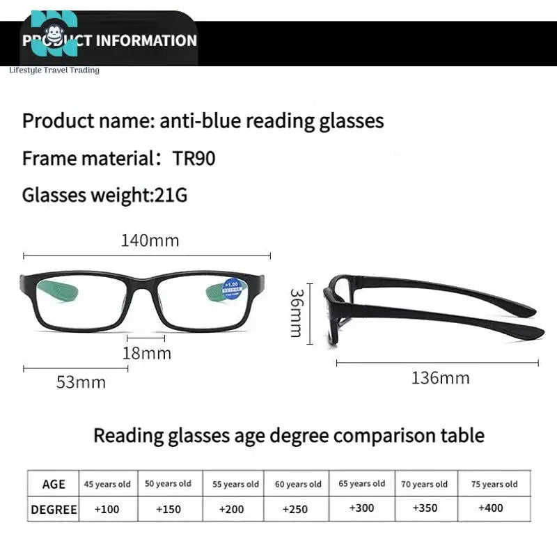 Anti-Blue Light TR90 Reading Glasses - Lifestyle Travel Trading - 