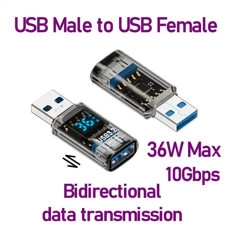 USB male to USB female adaptor with 36W max power and 10Gbps speed, supporting bidirectional data transmission and digital display.