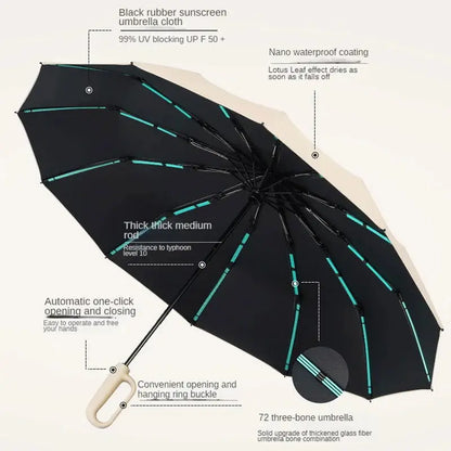 Windproof Automatic Folding Umbrella with Reinforced Clasp - UV & Waterproof! - Lifestyle Travel Trading